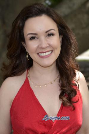 Ladies of Buenos Aires